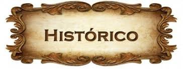 Histórico da Copa Nordeste de Futebol de Base