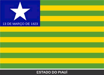 Estados participantes da Copa Nordeste de Futebol de Base